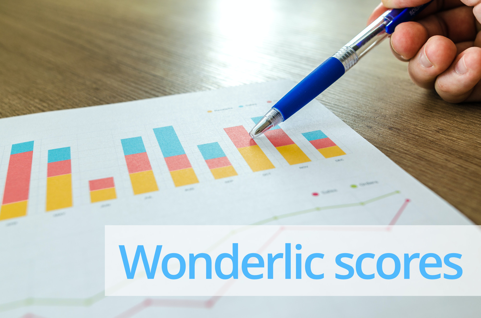 Wonderlic Test Score Chart